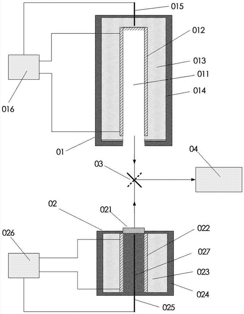 Black body and sample integrated heating apparatus and black body and sample integrated heating method for spectrum emissivity measurement