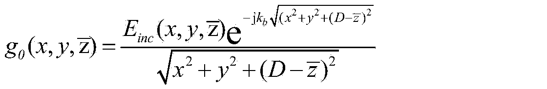 Two-dimensional short-range microwave holographic imaging method