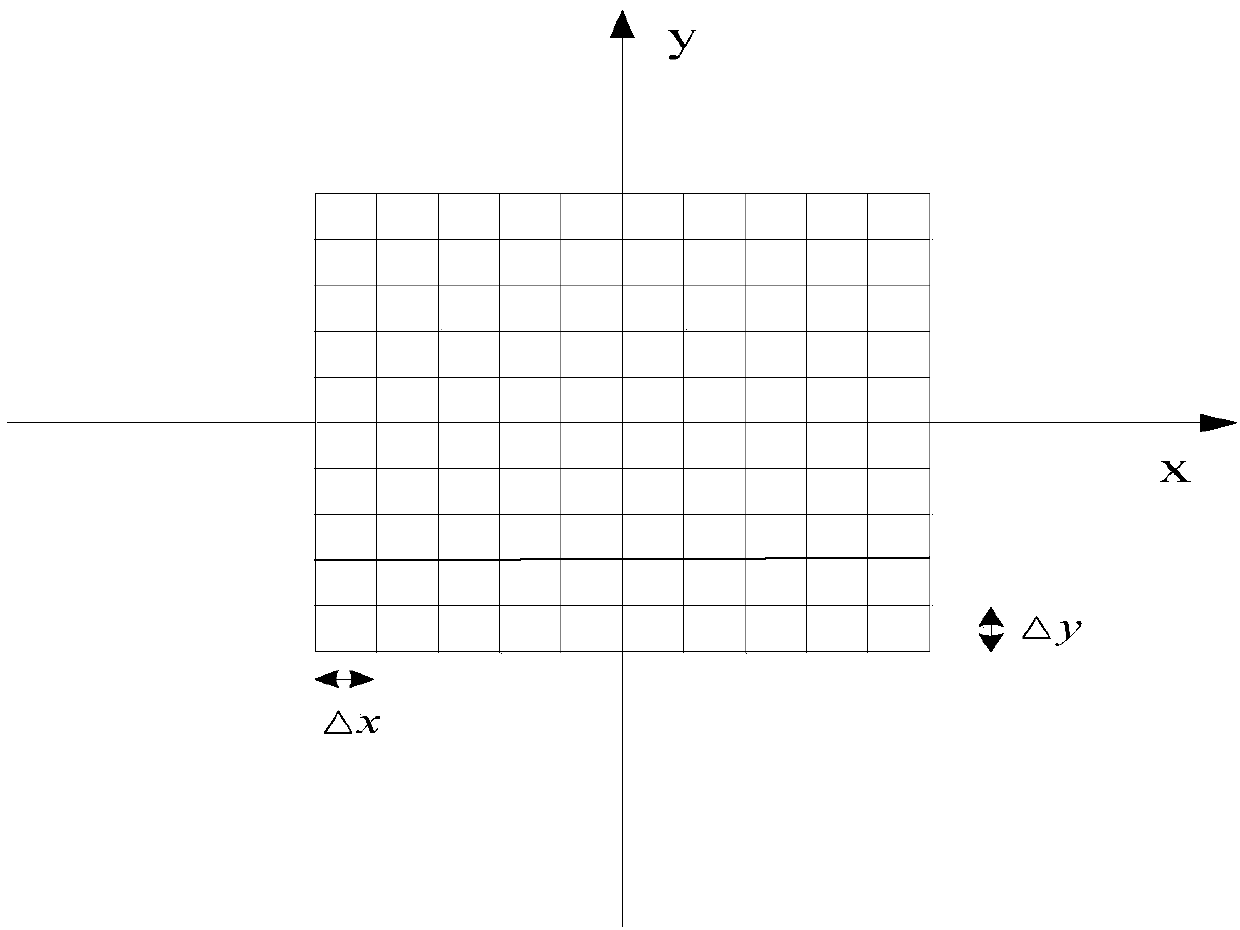 Two-dimensional short-range microwave holographic imaging method