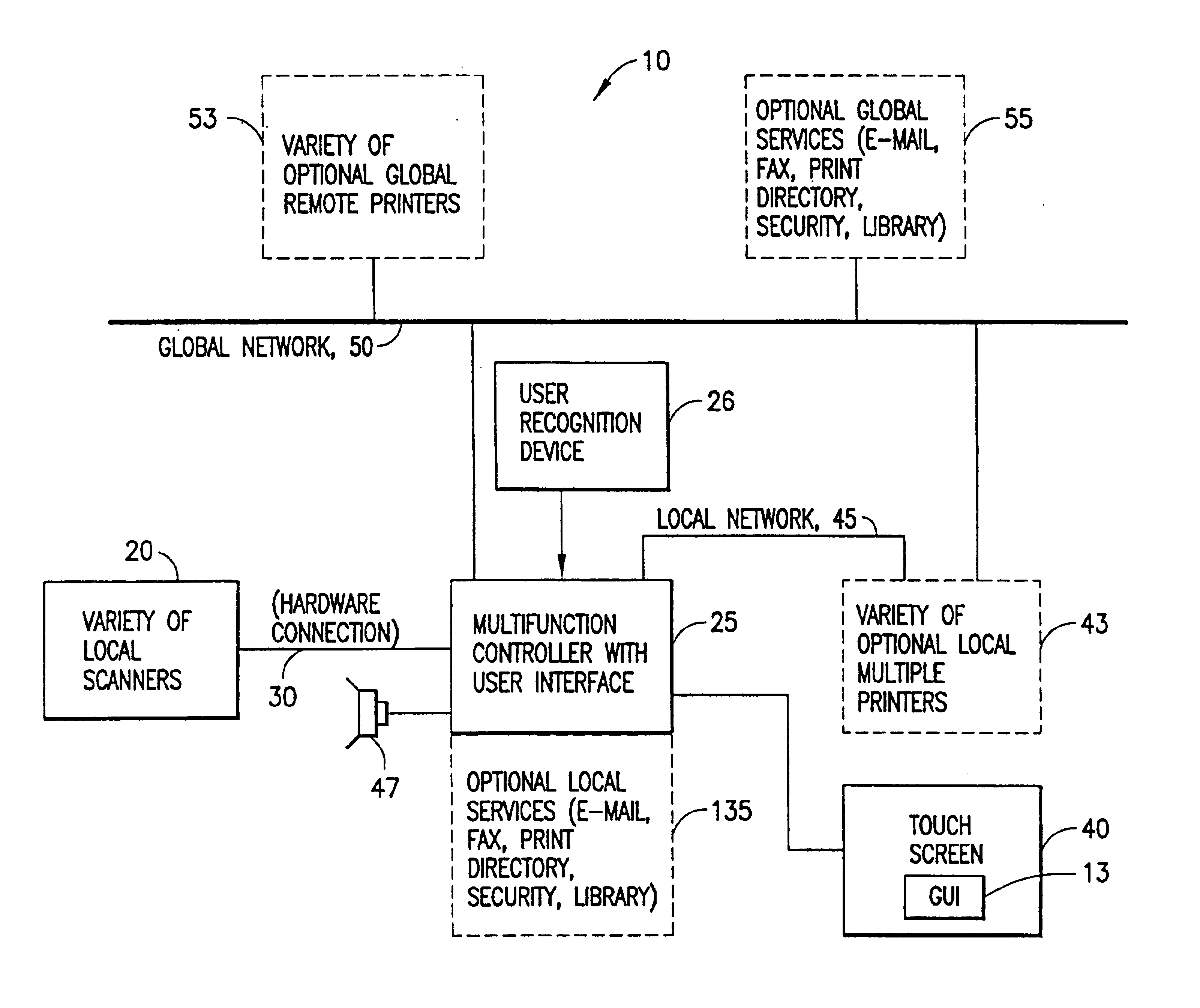 Remote database support in a multifunction office device