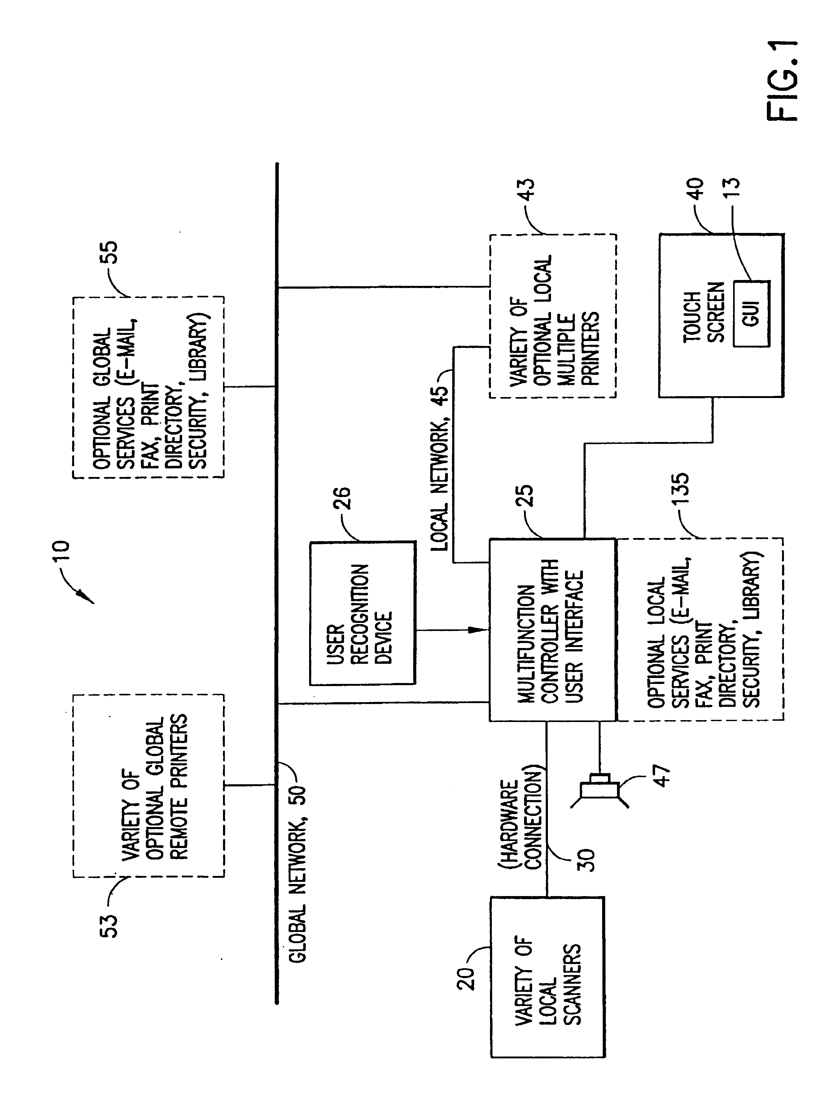 Remote database support in a multifunction office device