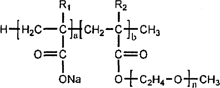 Nanometer titanium dioxide water pulp and its preparation method