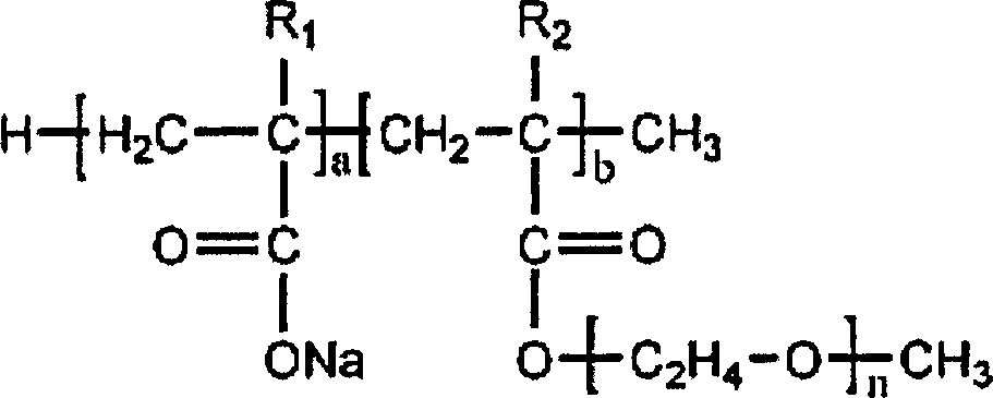 Nanometer titanium dioxide water pulp and its preparation method