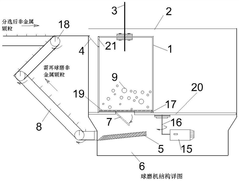 A debromination device for non-metallic components of waste circuit boards