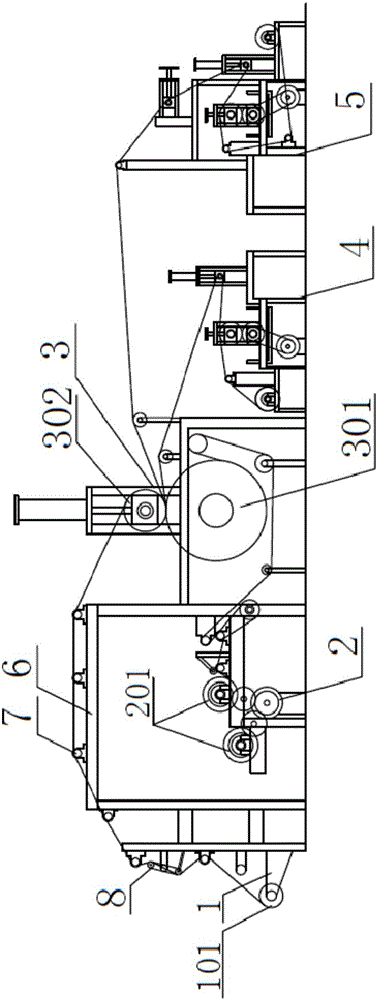 Aluminum foil sticking compound machine