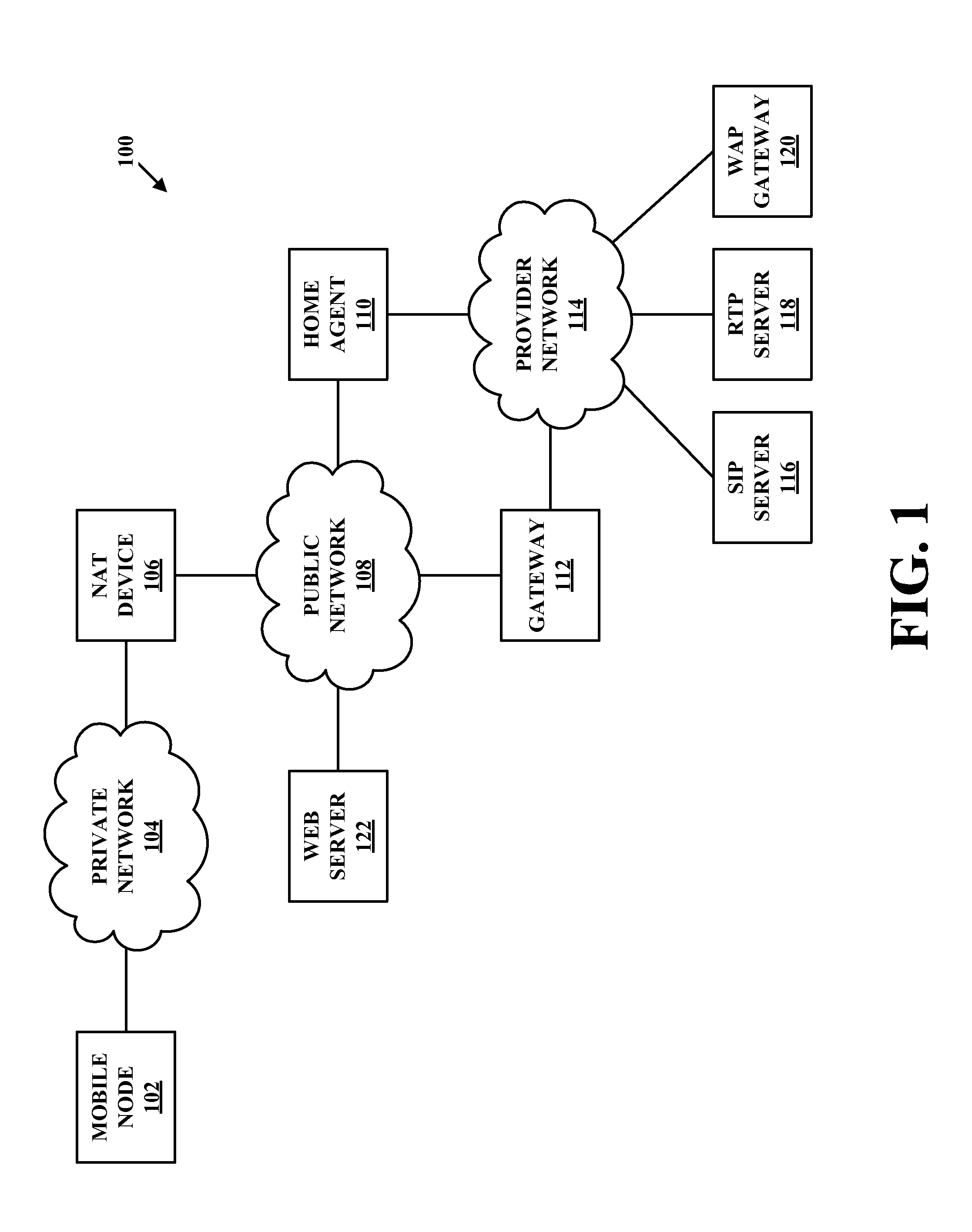 Methods and systems for secure mobile-IP traffic traversing network address translation