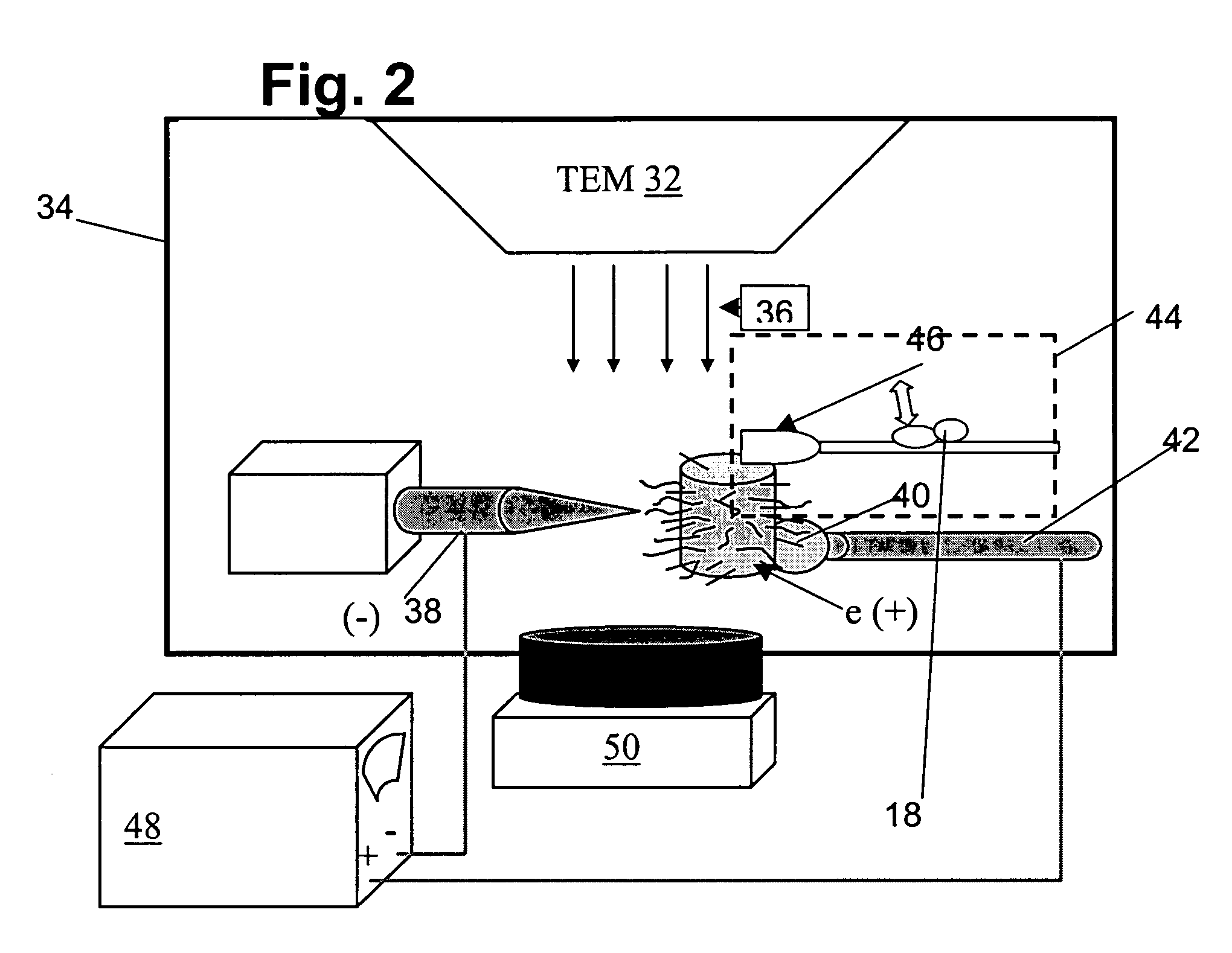 Nanoscale relaxation oscillator