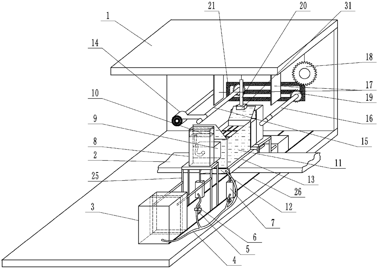 Automatic packaging device