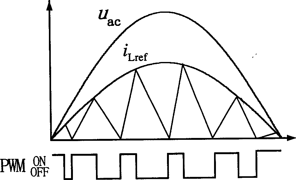 Parallel cross operation method of critical continuous conducting mode power factor corrector