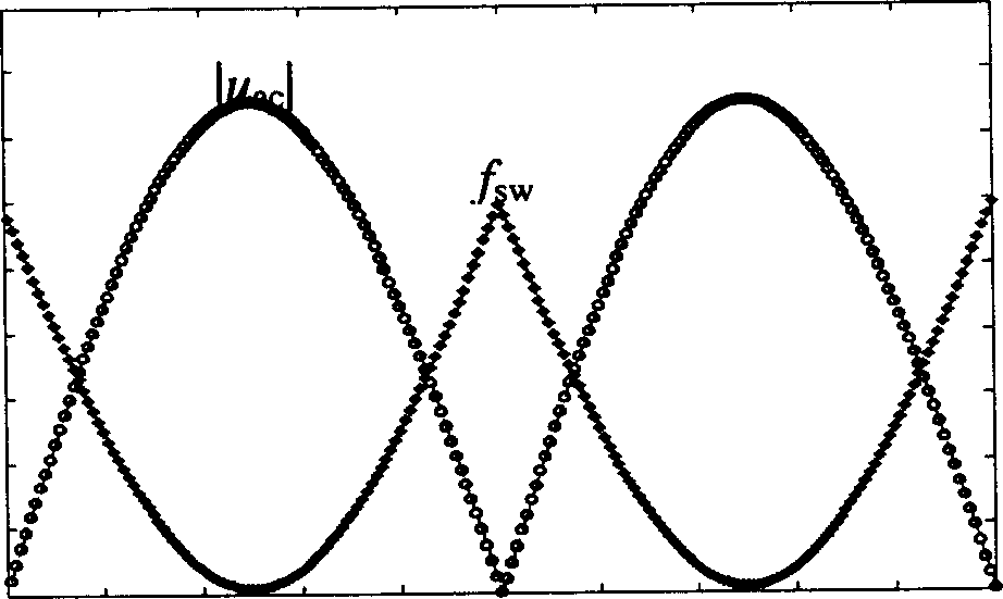 Parallel cross operation method of critical continuous conducting mode power factor corrector