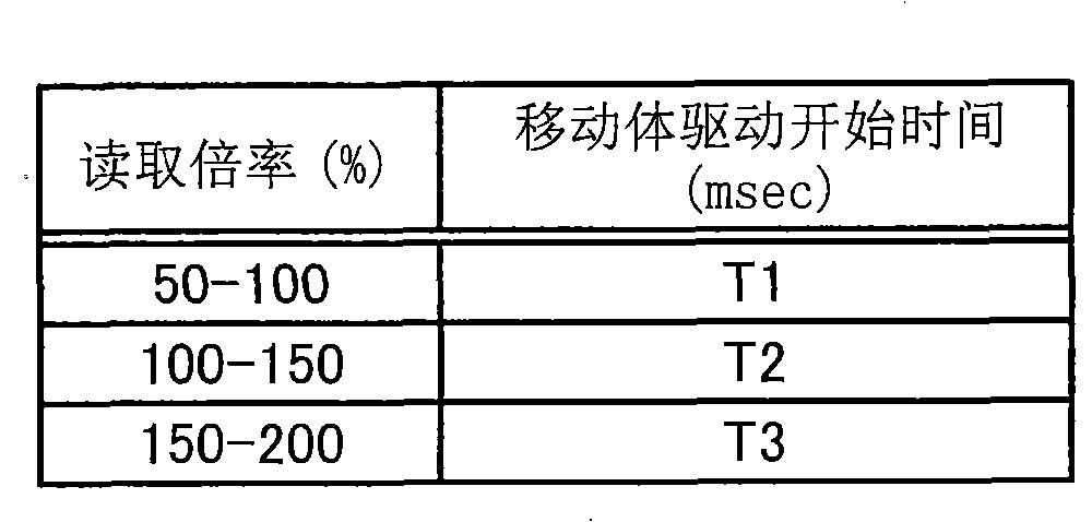 Image reading device