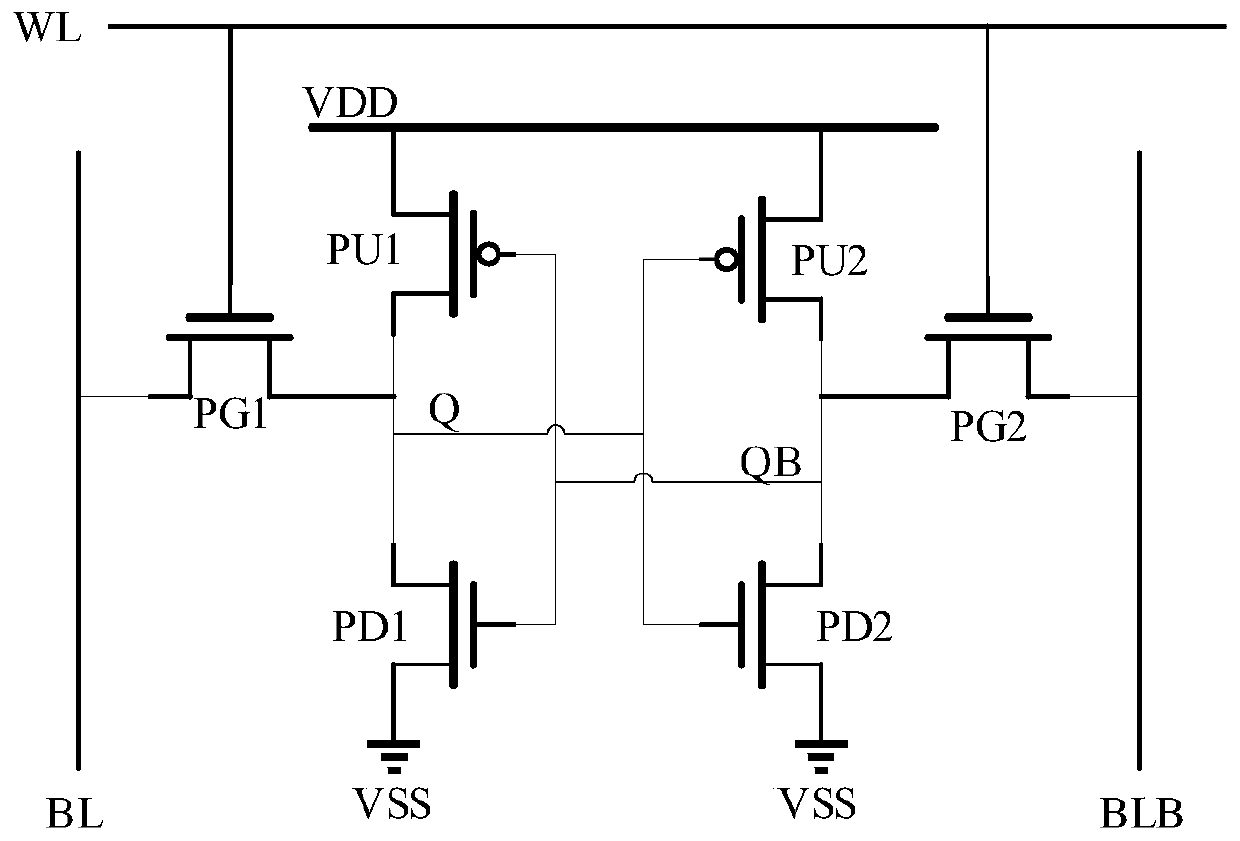 Memory circuit, self-adaptive negative voltage write auxiliary control method and chip