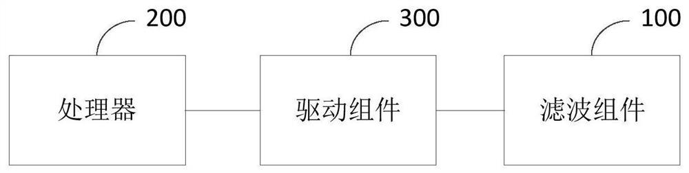 Wide-tuning electrically tunable filter