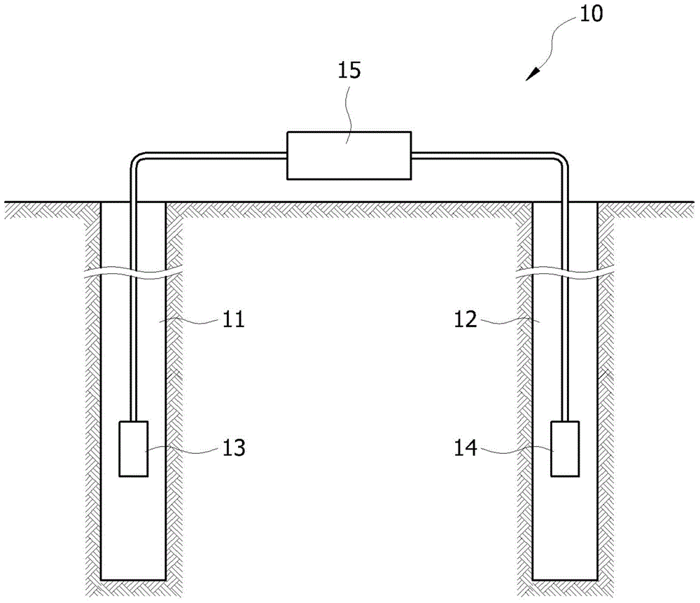 Induction type broadband 3-component borehole magnetic measuring sensor and borehole electromagnetic tomography method using the same