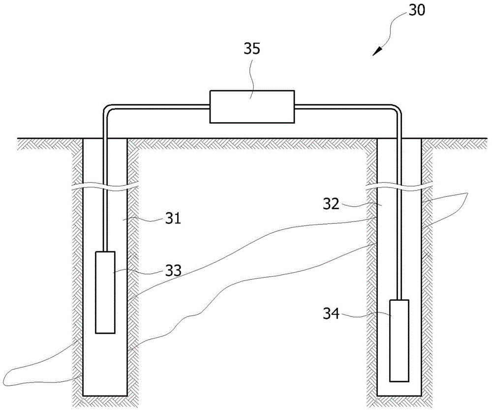 Induction type broadband 3-component borehole magnetic measuring sensor and borehole electromagnetic tomography method using the same