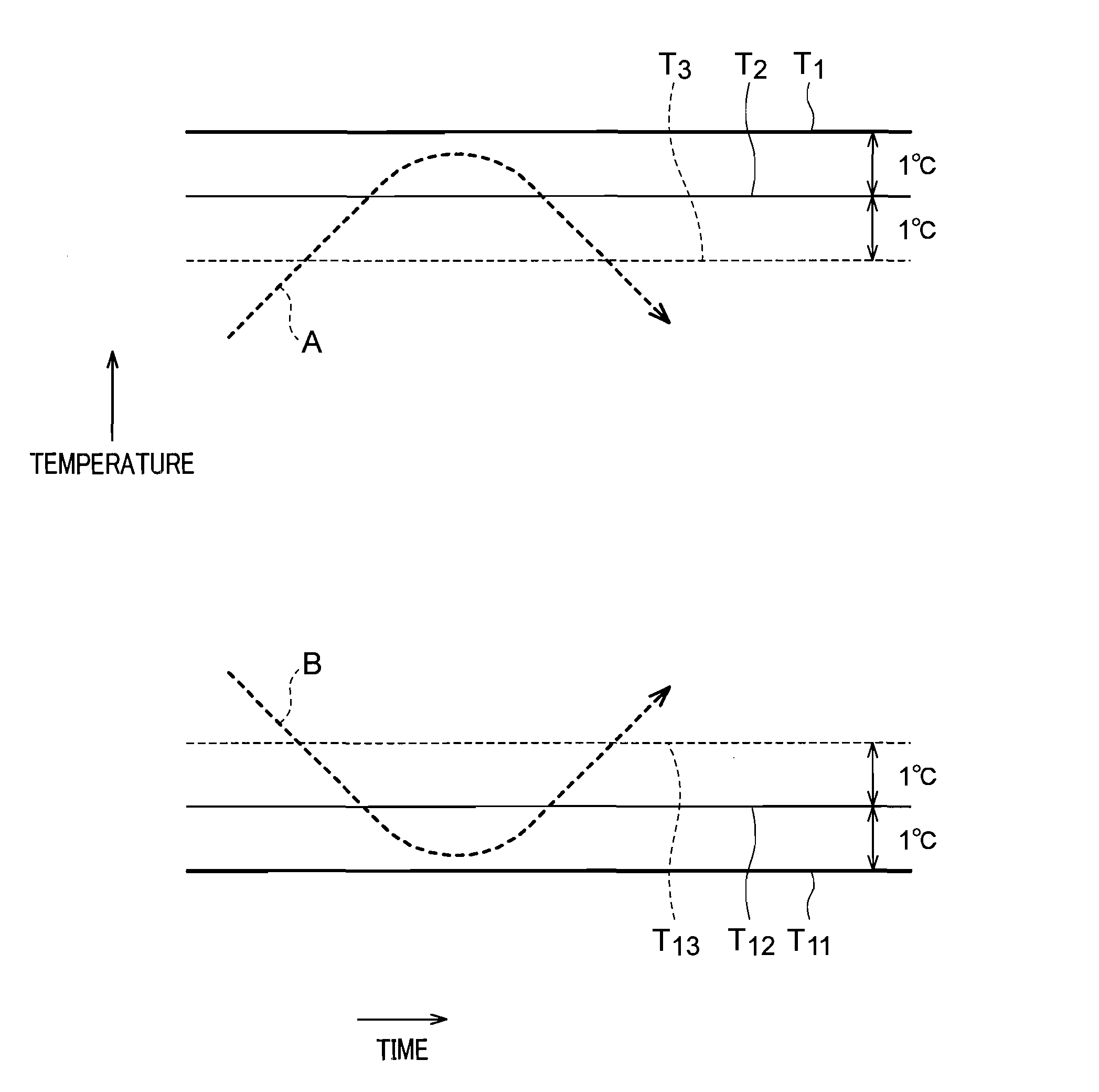 Air conditioner having unpeopled maintenance function