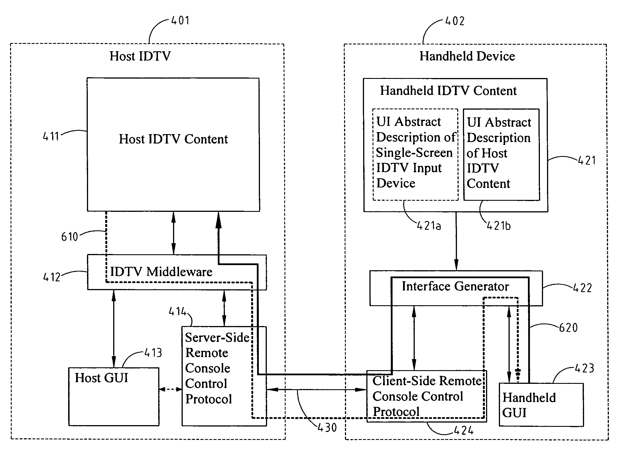 System and method of dual-screen interactive digital television