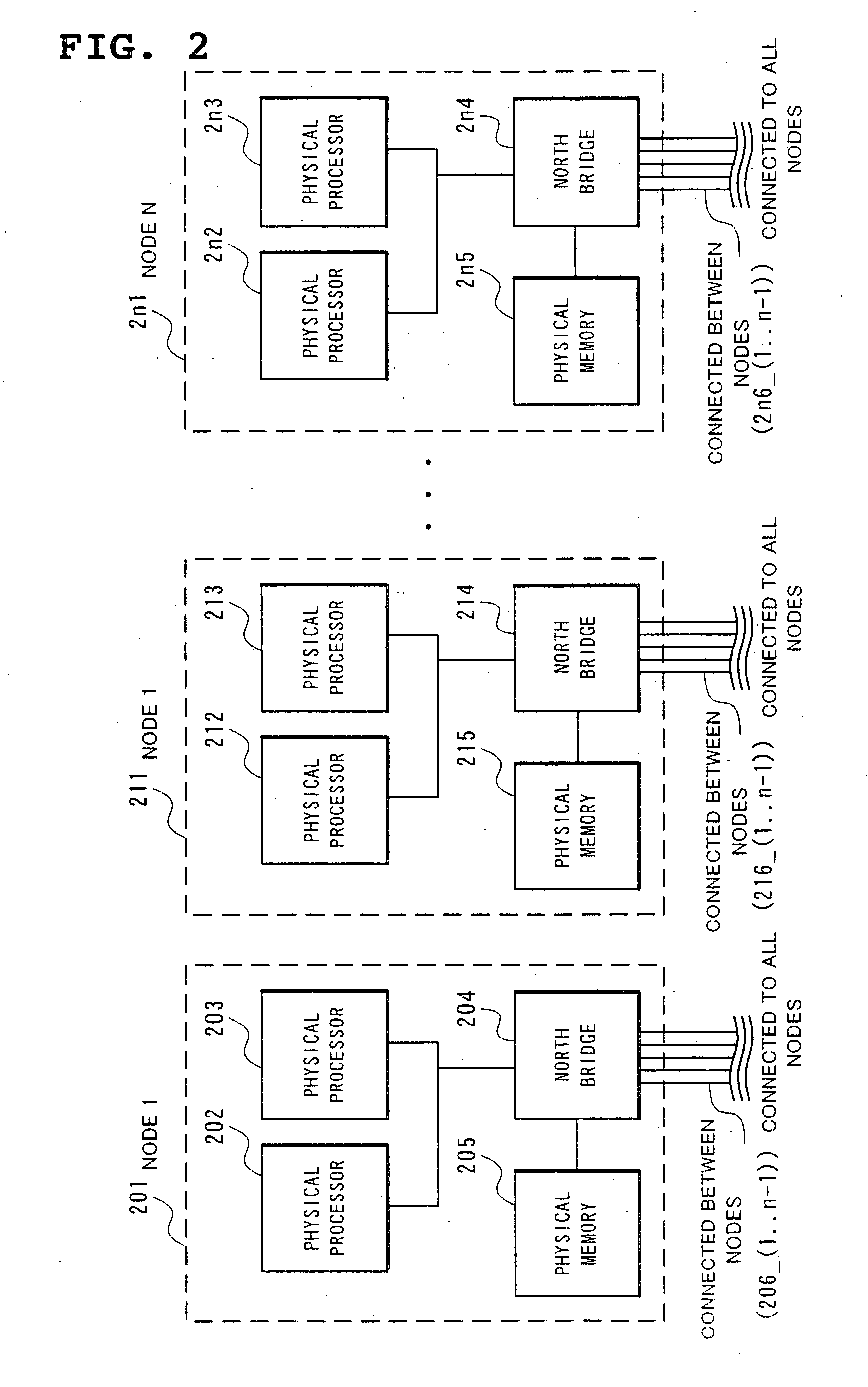 Virtual computer system, and physical resource reconfiguration method and program thereof