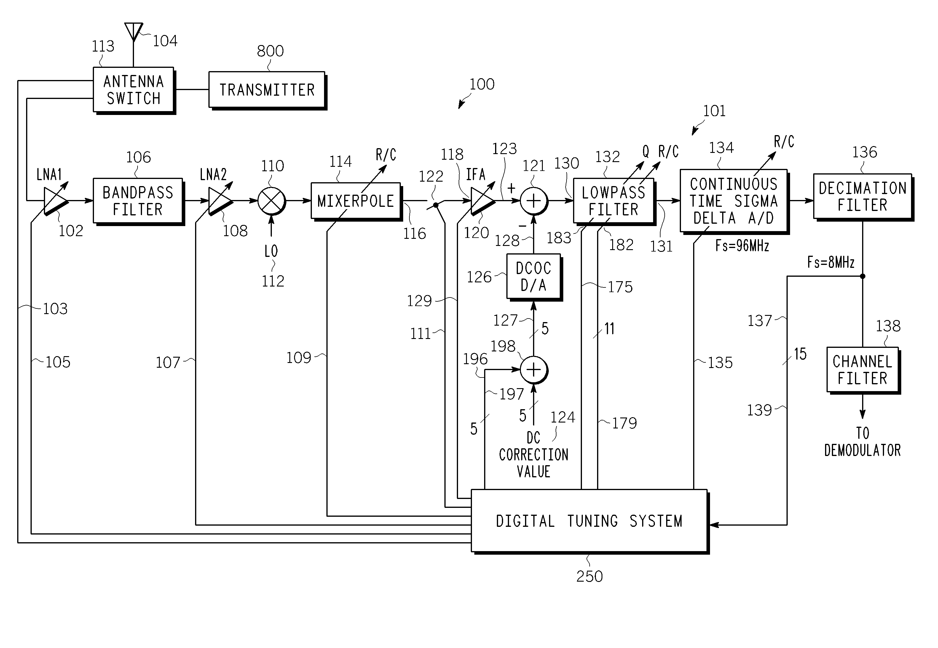 Controlling the bandwidth of an analog filter