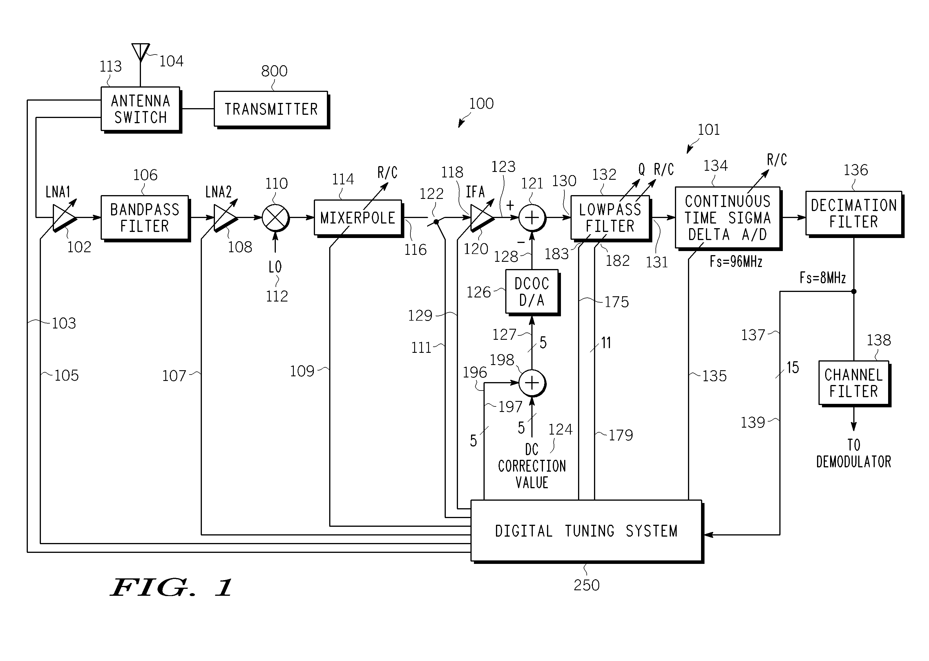 Controlling the bandwidth of an analog filter