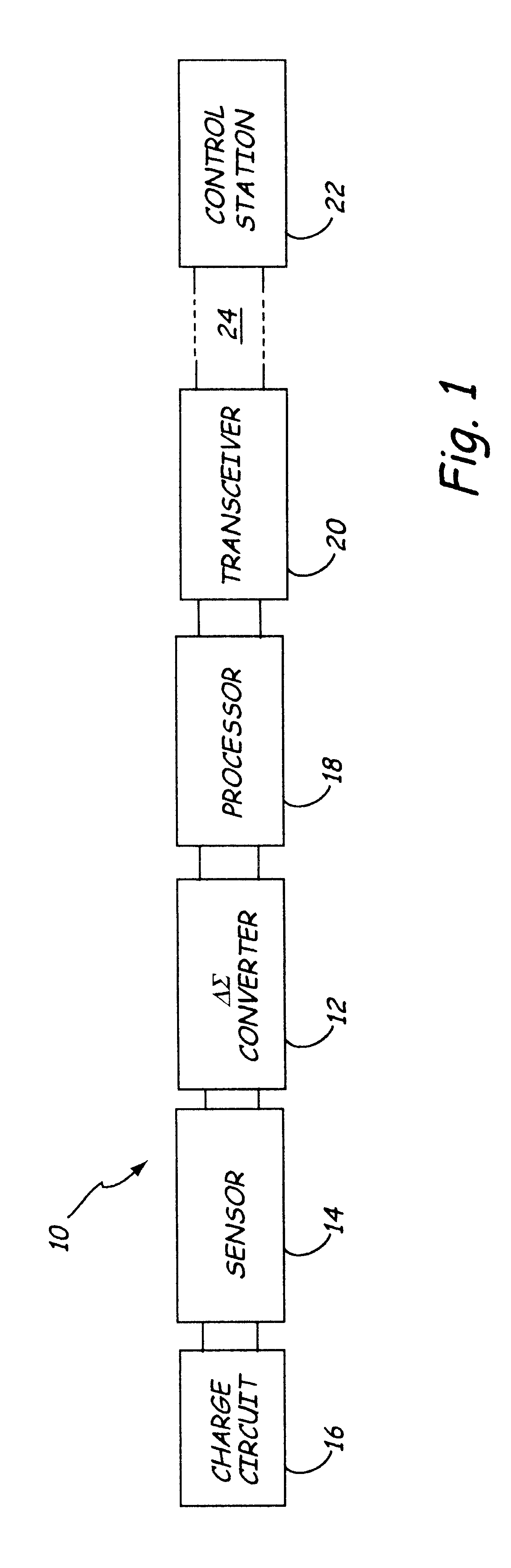 Bridged capacitor sensor measurement circuit