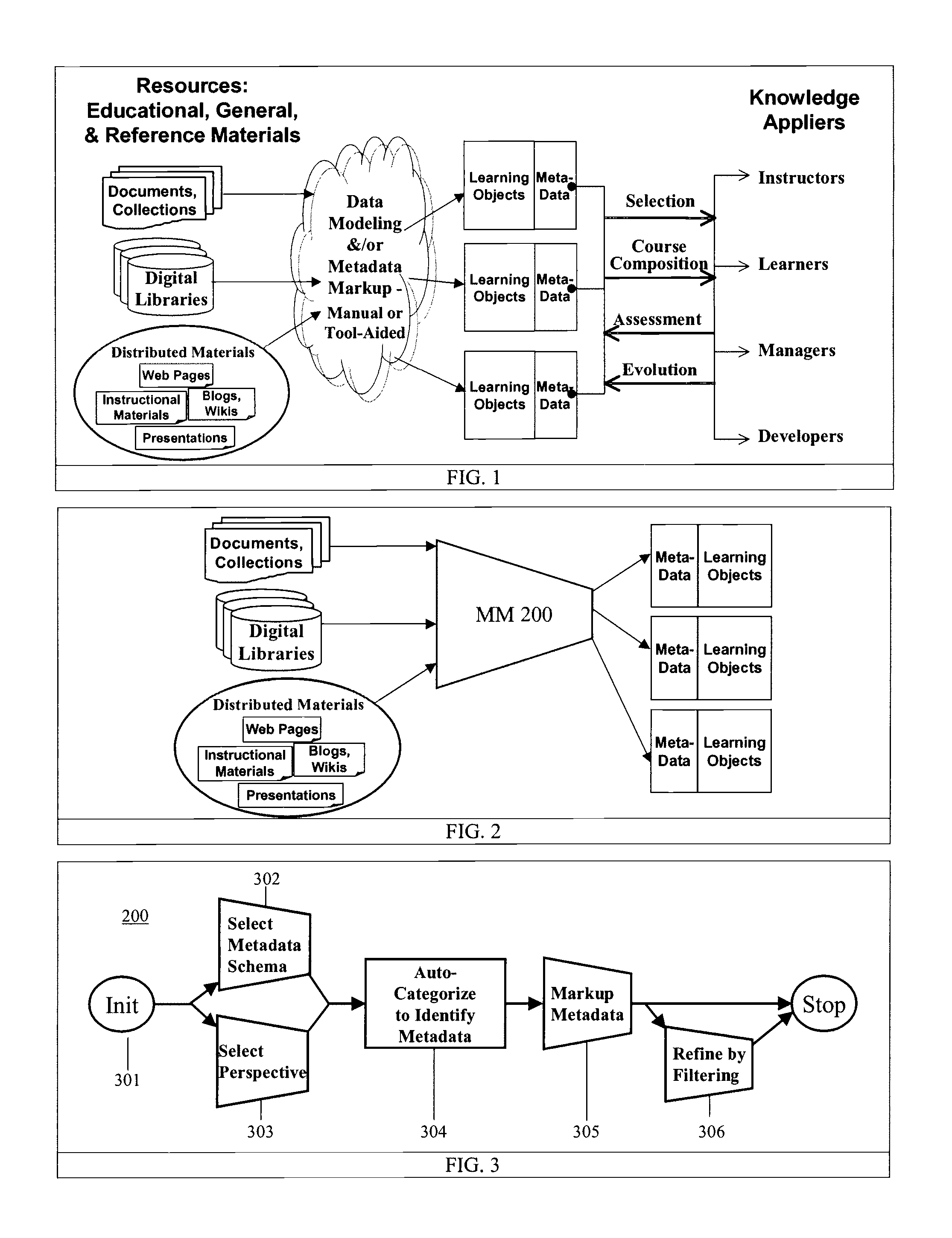 Metadata producer