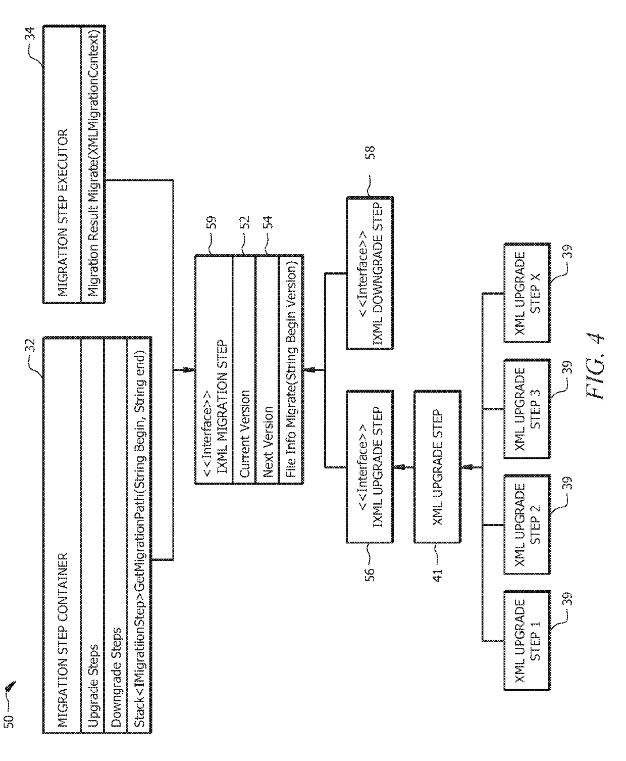 Method and system for migrating XML schemas in application releases