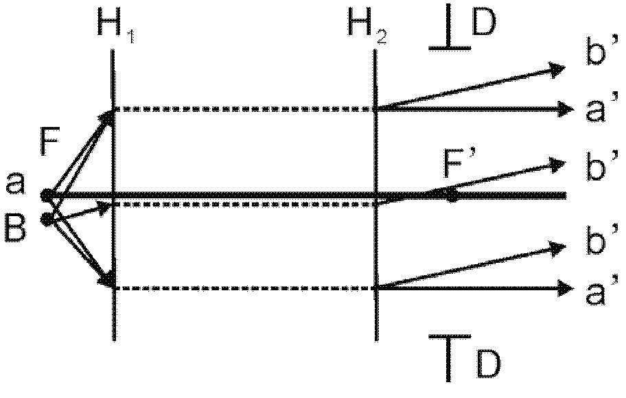 Trapping and detecting multiplexed scanning optical-tweezers system