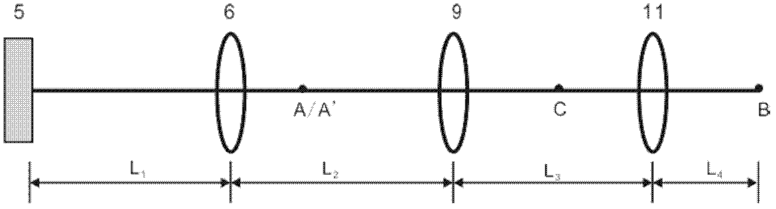 Trapping and detecting multiplexed scanning optical-tweezers system