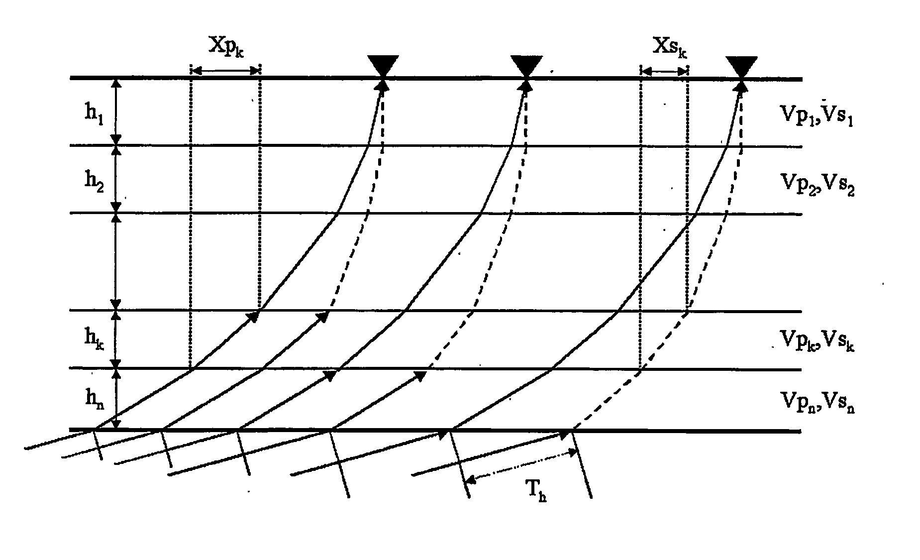 Multi-Component Seismic Data Processing