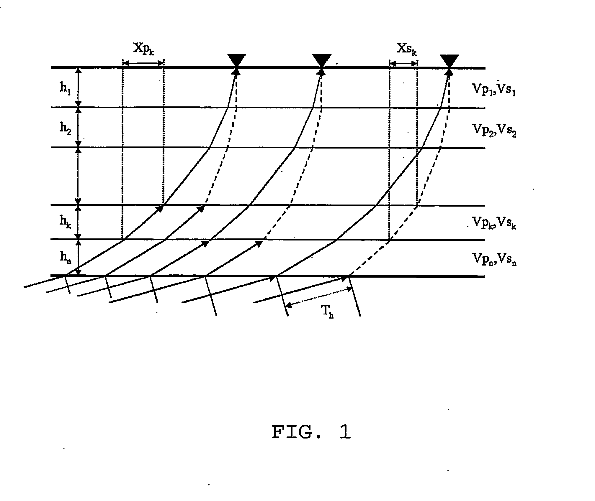 Multi-Component Seismic Data Processing