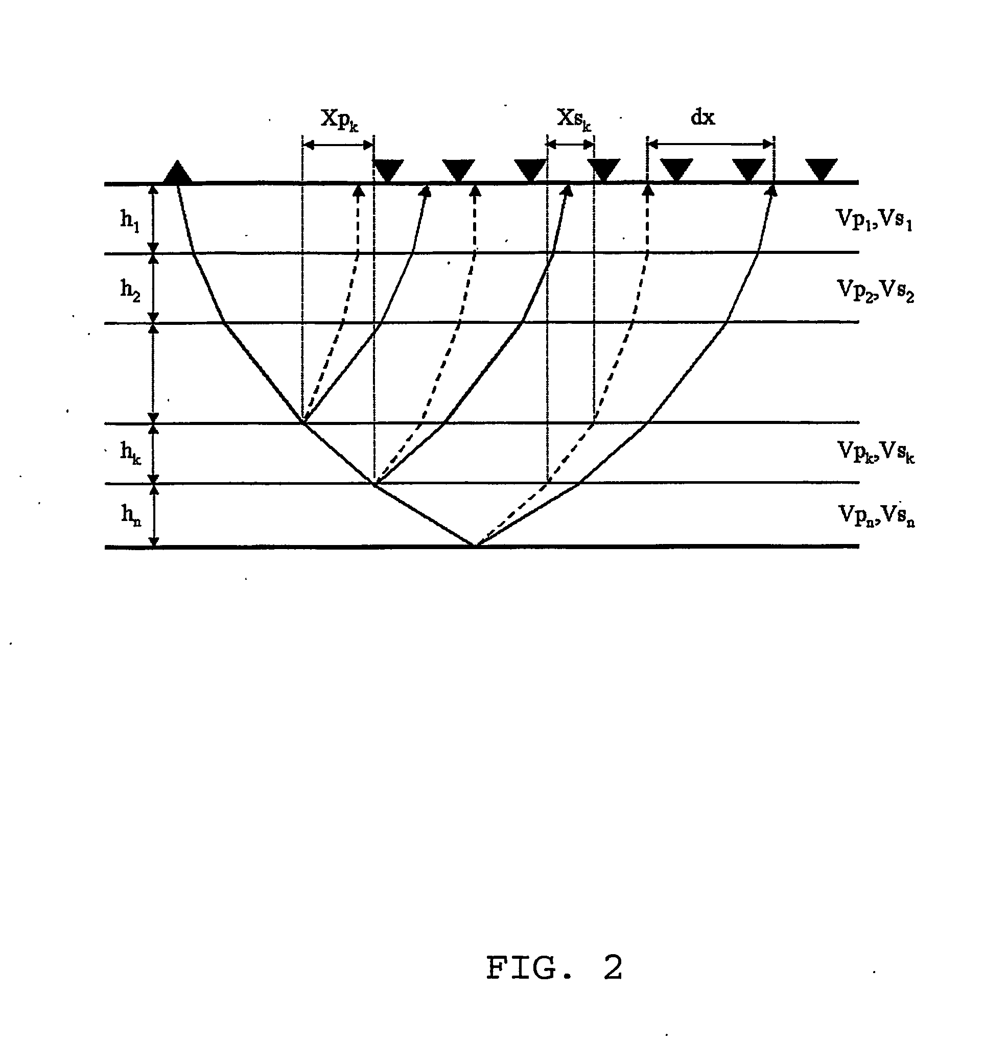 Multi-Component Seismic Data Processing