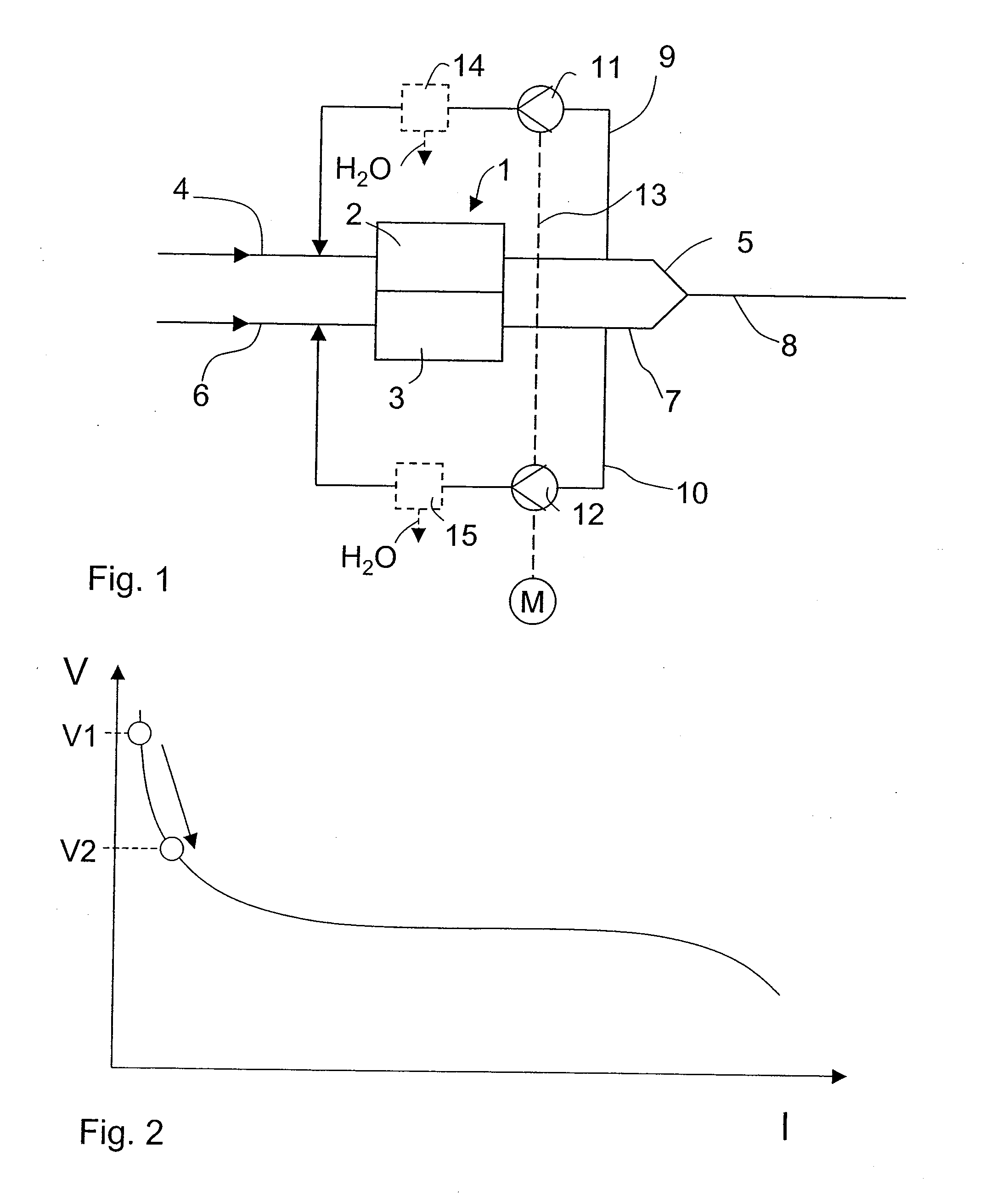 Fuel cell system and method for operating same