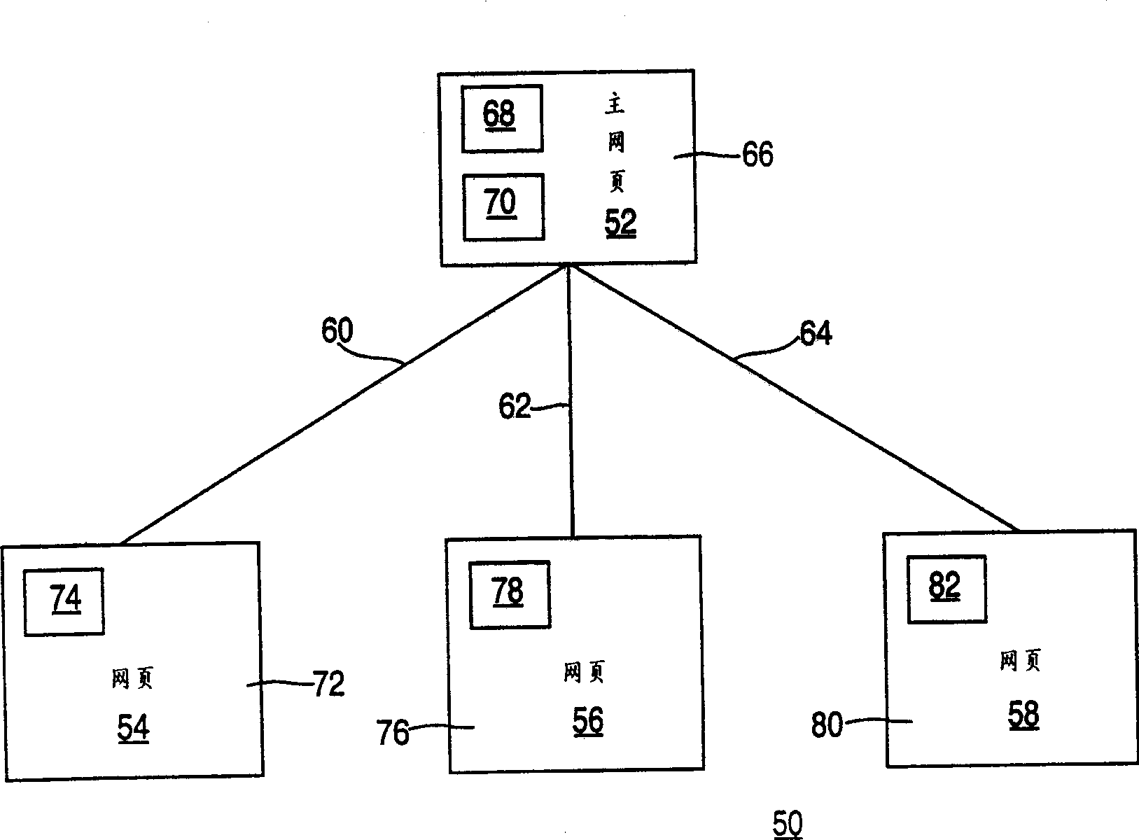 Method for providing resource from network server to client computer