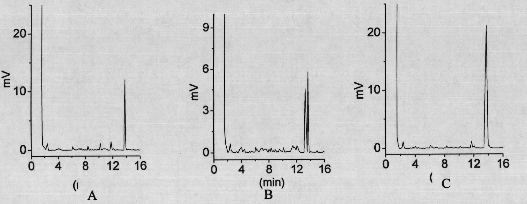 Agrobacterium ZX09, water-soluble beta-glucan prepared from Agrobacterium ZX09 and preparation method thereof and application on reducing blood sugar