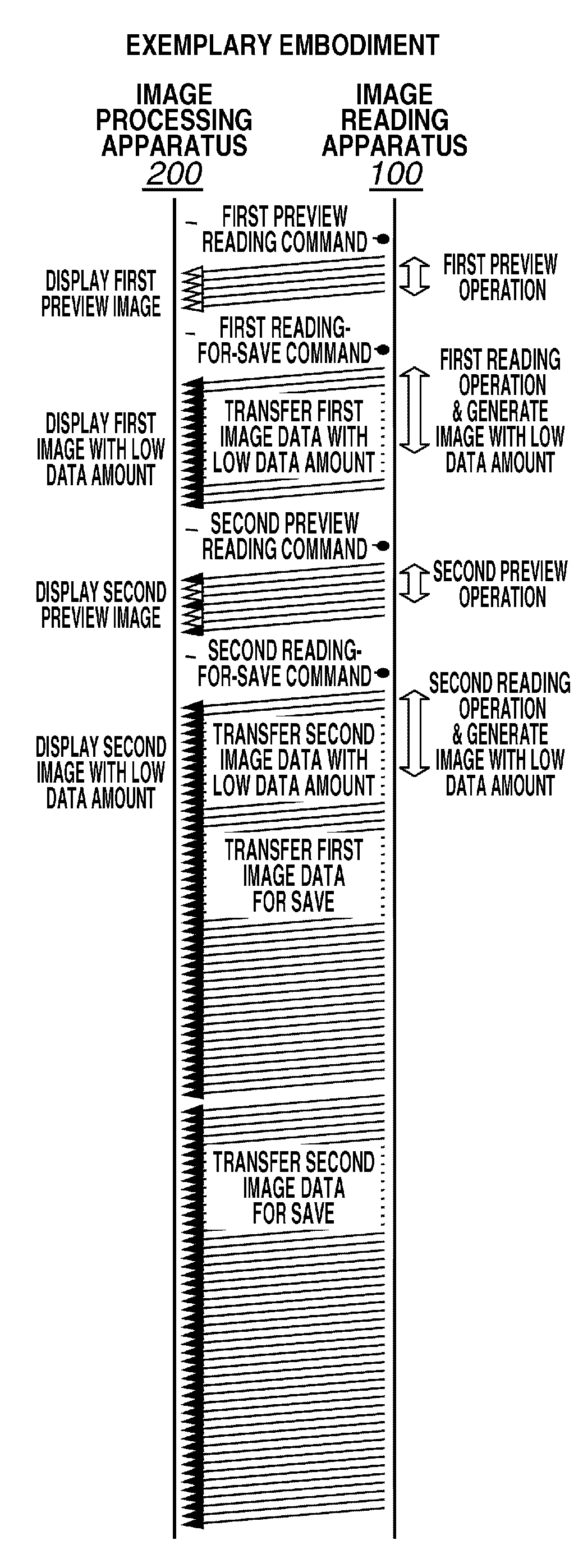 Image reading system, an image reading apparatus and a method for controlling the image reading apparatus