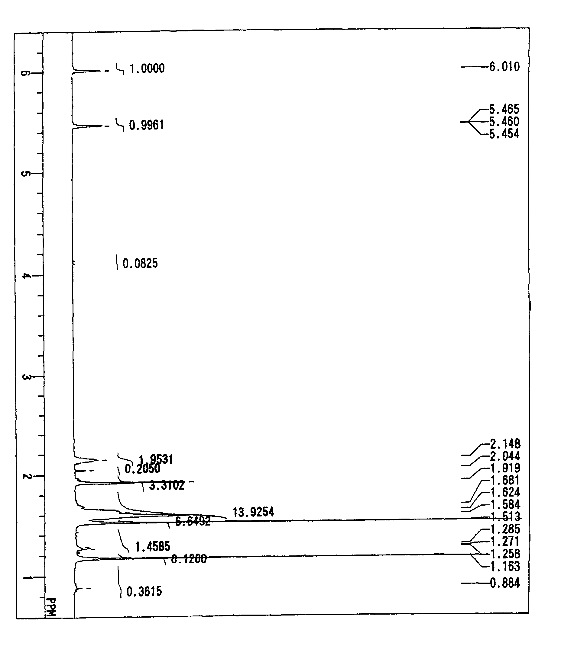 Adamantane derivatives and resin compositions using the same as raw material