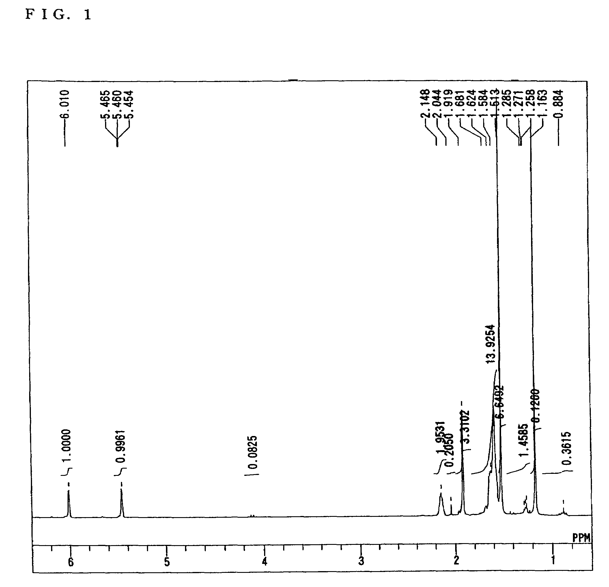 Adamantane derivatives and resin compositions using the same as raw material