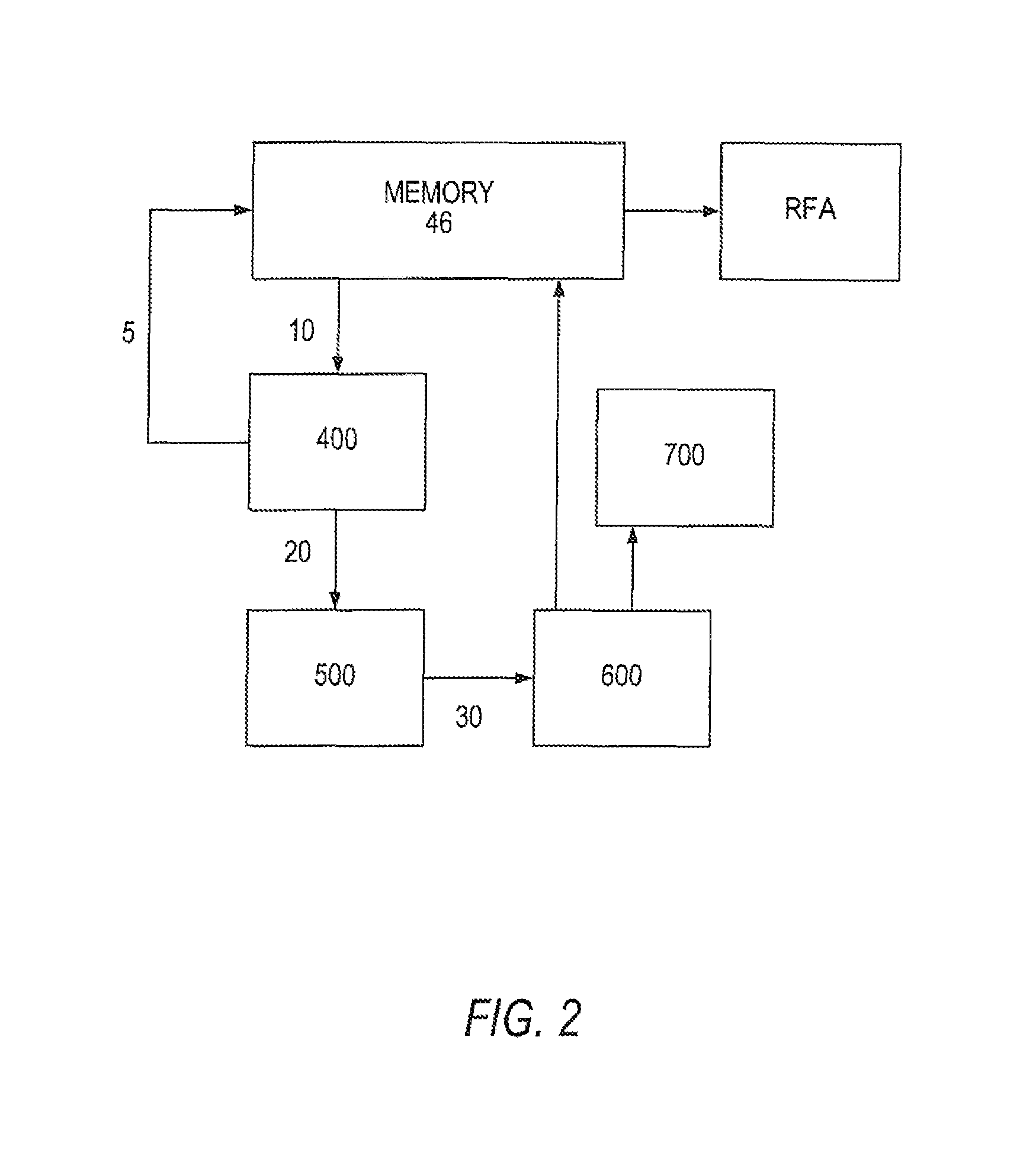 Method for guiding an ablation catheter based on real time intracardiac electrical signals and apparatus for performing the method