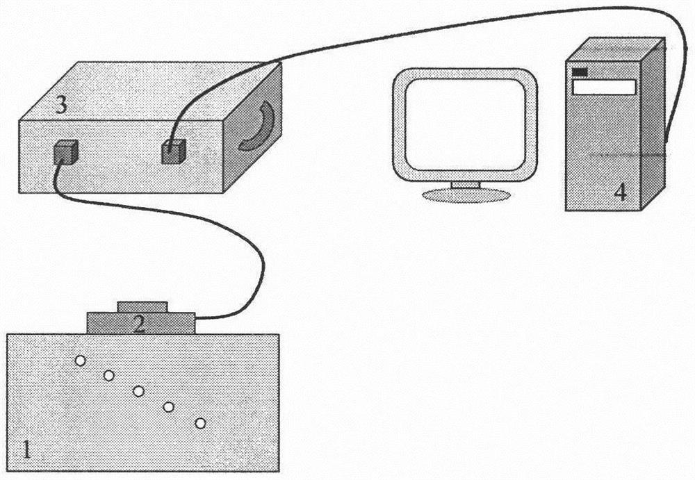 Rapid ultrasonic plane wave imaging detection method based on spatial weighted optimization