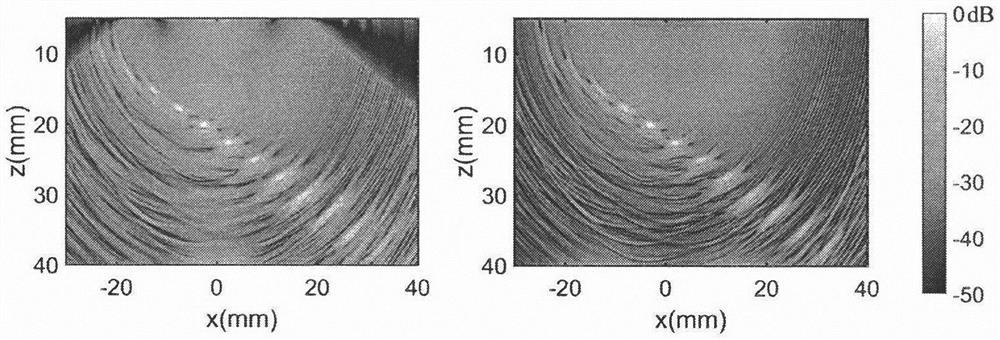 Rapid ultrasonic plane wave imaging detection method based on spatial weighted optimization