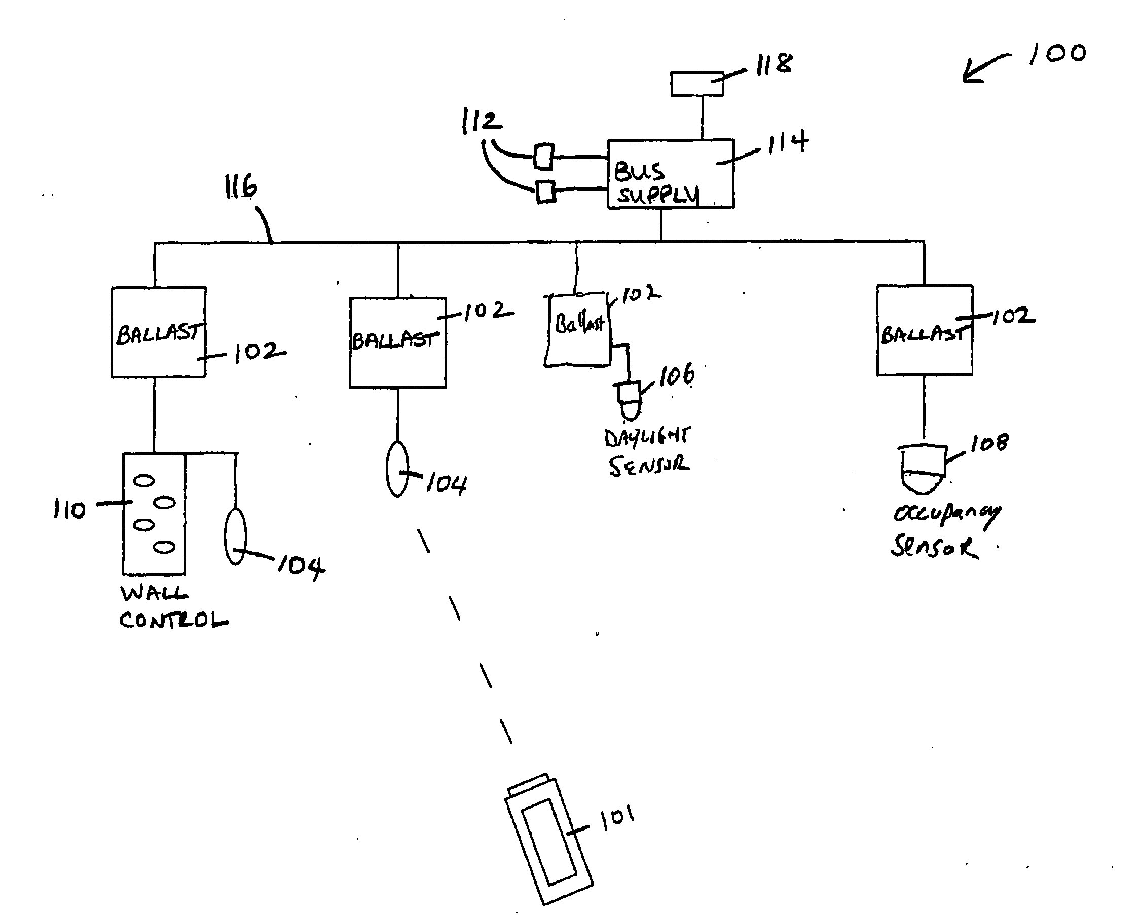 Handheld programmer for lighting control system