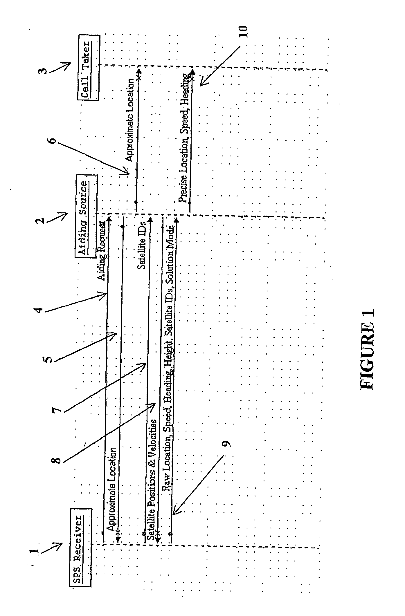 Satellite-based positioning system improvement