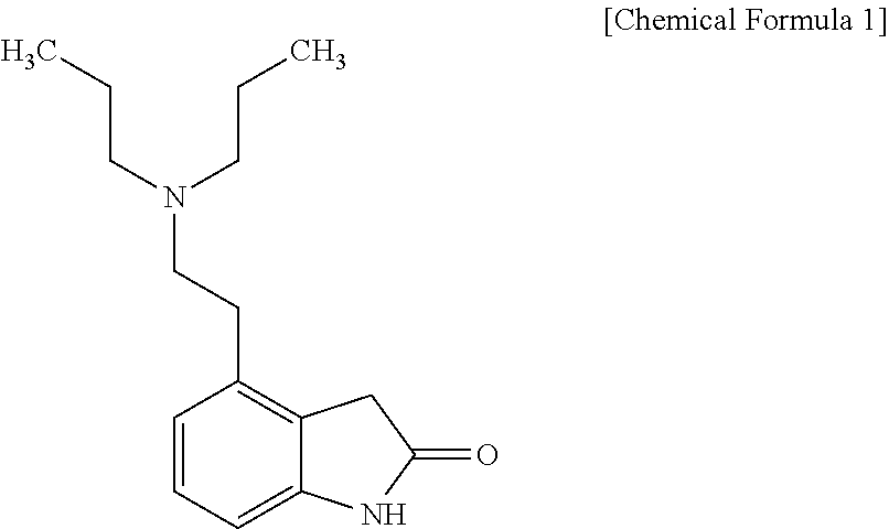 Transdermal absorption preparation