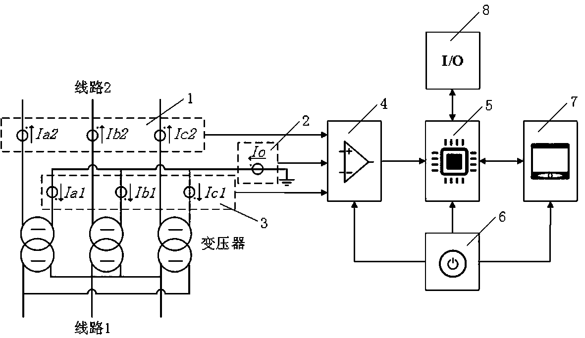 Transformer zero sequence differential protection self-checking system and method