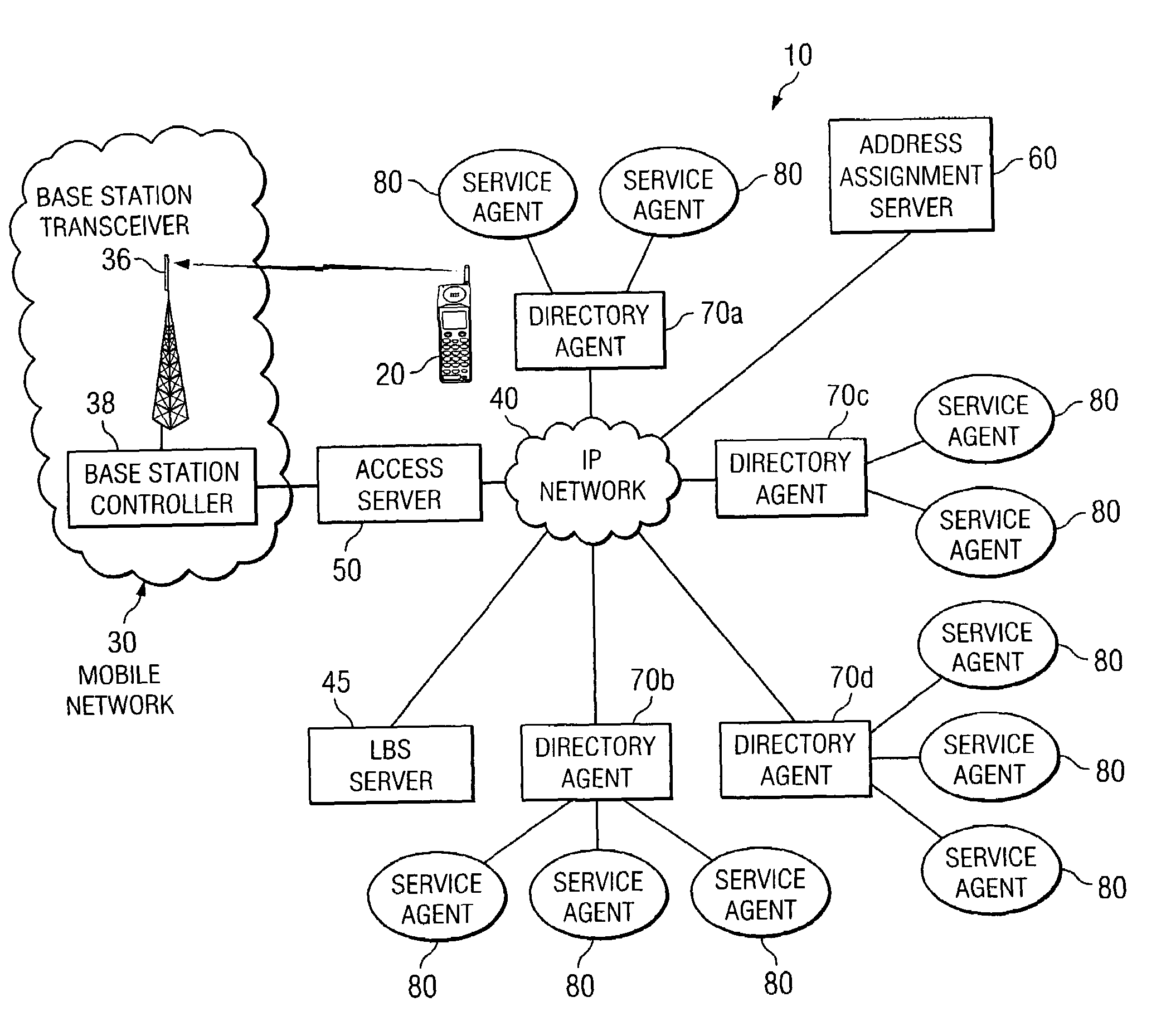 Providing location-specific services to a mobile node