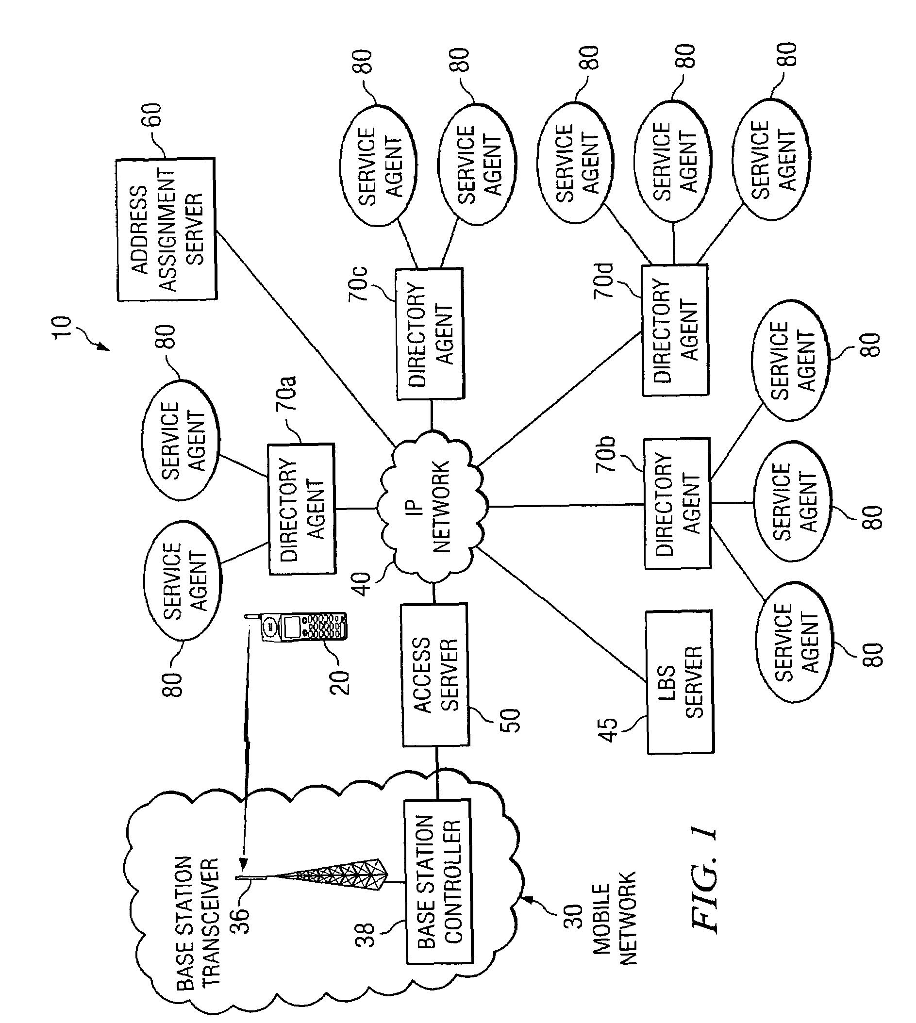 Providing location-specific services to a mobile node