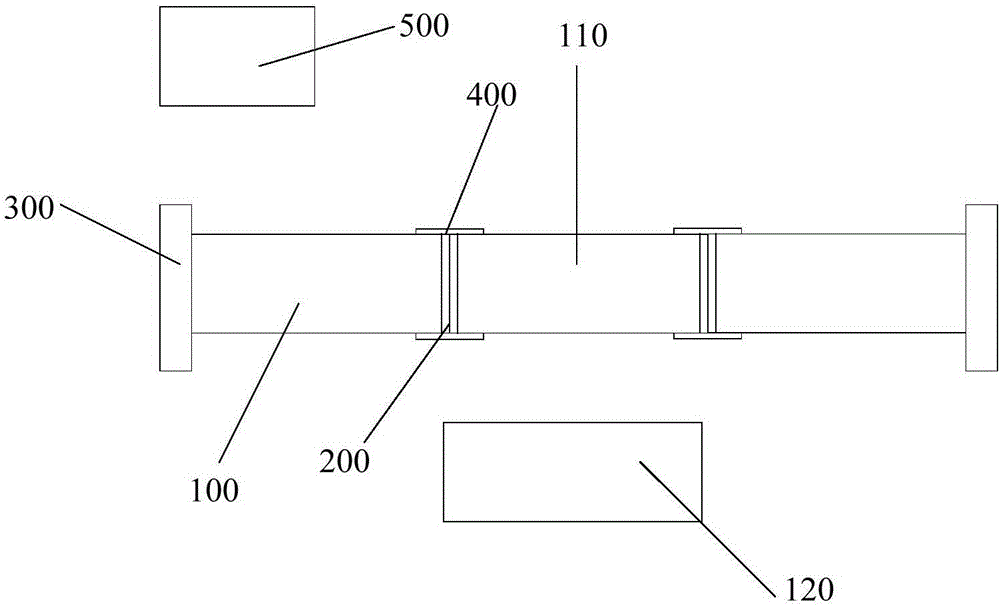 City gas polyethylene pipe safe operation maintenance realization method and system