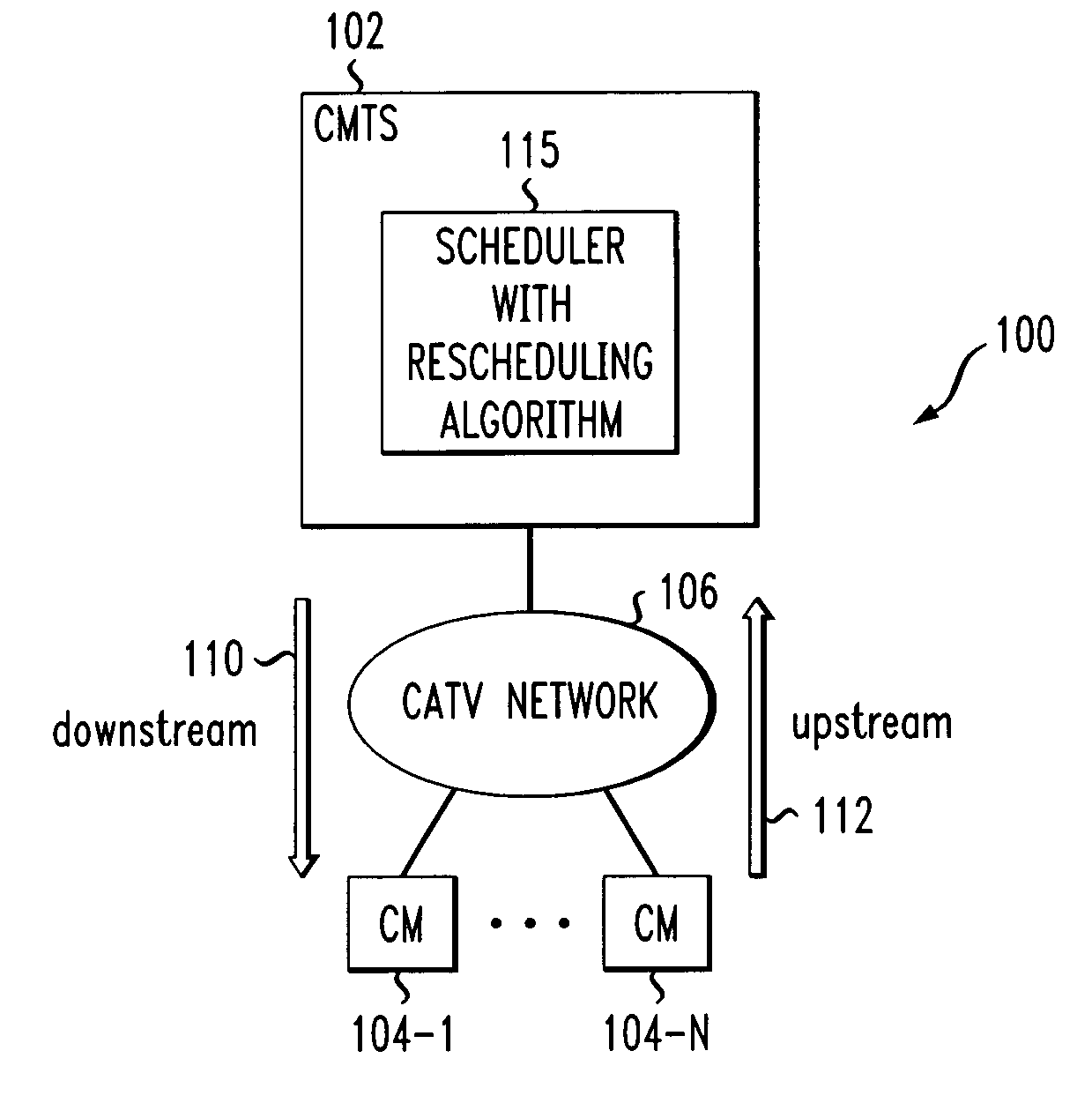 Method and apparatus for rescheduling a communication system channel after a channel property change