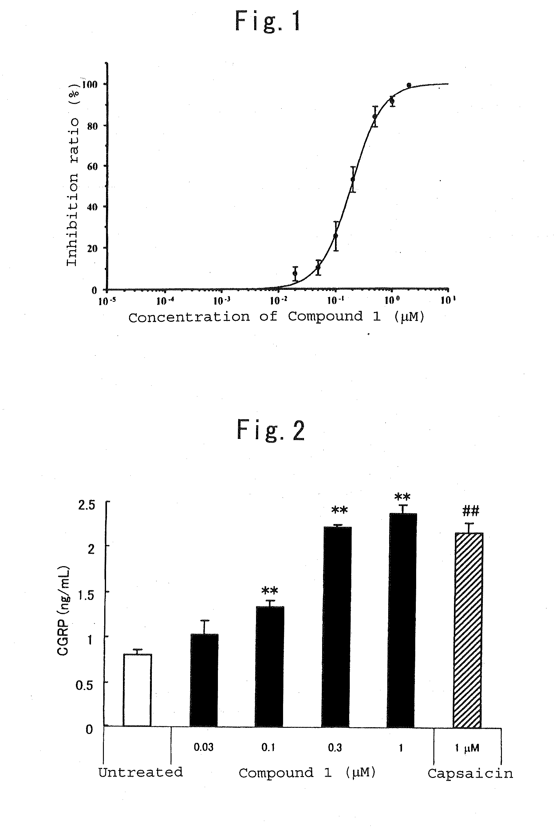 Therapeutic agent for trpv1-mediated disease